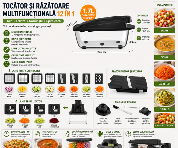 Rǎzǎtoare Multifuncționalǎ pentru Toate Tipurile de Legume